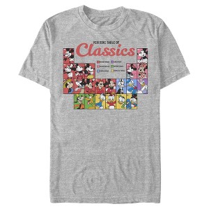 Men's Mickey & Friends Mickey Mouse Periodic Table of Friends T-Shirt - 1 of 4