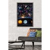 Trends International Ali Chris - The Solar System: Total Eclipse Letters Framed Wall Poster Prints - 2 of 4