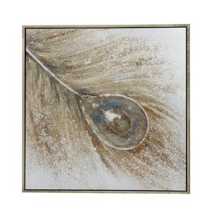 40"x40" The Eye of The Peacock Hand Painted Wall Art Blue/Champagne: A&B Home, Art Deco Style, Vertical Orientation - 1 of 4