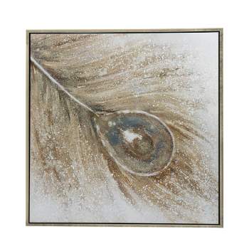 40"x40" The Eye of The Peacock Hand Painted Framed Wall Art Blue/Champagne - A&B Home