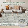 Homhougo 2x6,Runner Rug Soft Vintage Distressed Washable Rug Runners for Hallways Non-Slip Kitchen Runner Low Pile Retro Abstract Green Multi - 3 of 4