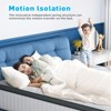 Swedrea Hybrid Mattress Cool Medium Firm Gel Memory Foam Pocket Spring, White - 4 of 4