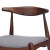 PAGED Rubberwood Dining Chairs Set of 2 Retro-Elegant Living Room Chairs with Ergonomic Backrest and Comfort Cushions for Living Room - 4 of 4
