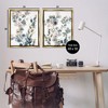 Stupell Industries Collage of Translucent Plants 2pc Floating Frame Art Set - 3 of 4