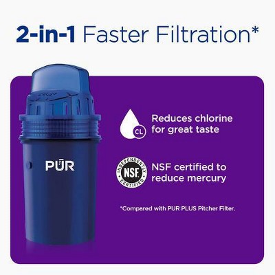 Lime 7-Cup BPA-Free Water Filter Pitcher