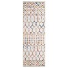 Modern Washable Area Rug, Geometric Pattern Bedroom Carpet with Non Slip Backing, Low Pile Stain Resistant Floor Carpet, Colorful - 3 of 4