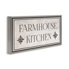Stupell Industries Farmhouse Kitchen Typography, 31" x 14" - 3 of 4