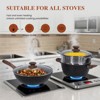 Kumasinova 17-Piece Non-Stick Cookware Set,Versatile Aluminum Cooking Set with Saucepan,Grillpan,Steamer and Utensil Set,Suitable for All Stoves - 2 of 4