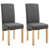 CLIHOME Modern Dining Chairs,Ergonomic Soft Fabric Upholstered Chairs with Sturdy Wooden Legs Accent Chairs( Set of 2) - 2 of 4