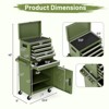 Costway 5-Drawer Rolling Tool Chest Cabinet Metal Tool Storage Box Lockable with Wheels Black/Red/Gray/Orange/Green/Yellow - 3 of 4