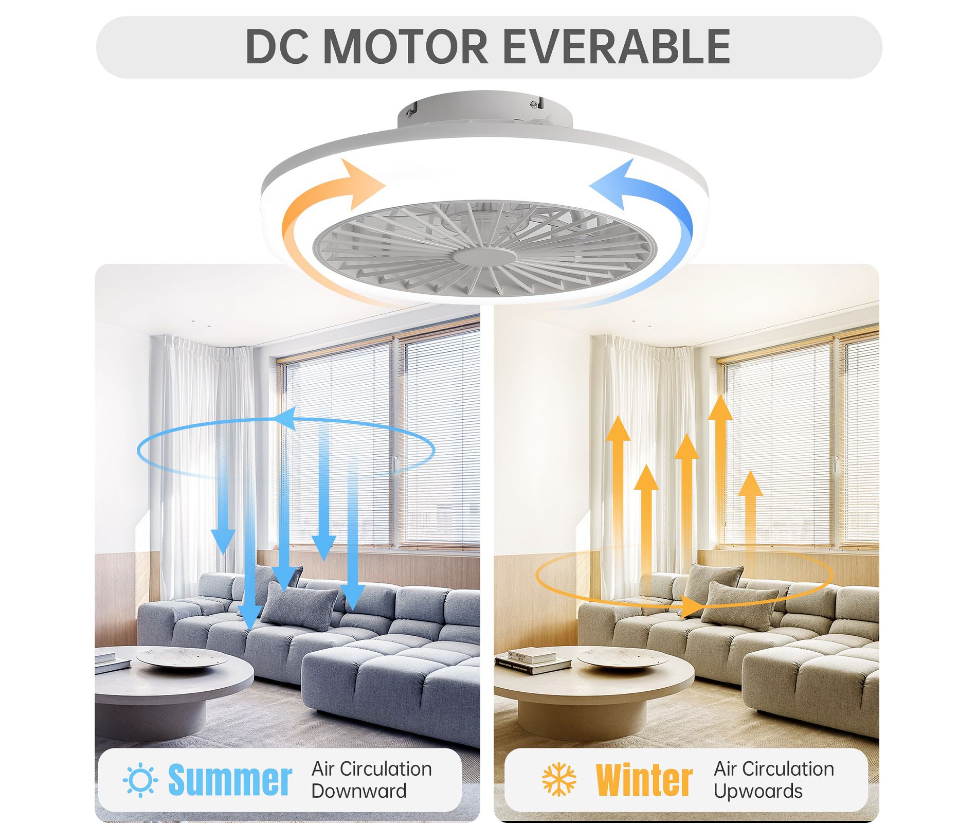 18'' Flush Mount Bladeless Ceiling Fan with Light and Remote  Adjustable Wind Speed Dimmable LED Ceiling Fan for Bedroom