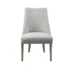 Upholstered Dining chair Set of 2 - 3 of 4