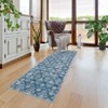 Garvee Boho Washable Area Rug Vintage Entryway Hallway Runner Large Soft Indoor Floor Carpet Mat Indoor Farmhouse Vintage Non Slip Accent Throw Rugs - 4 of 4