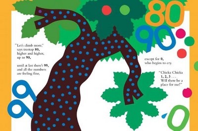 Buy Chicka Chicka 1 2 3 Lap Edition Illustrator By Bill Martin Jr Michael Sampson Lois Ehlert Board Book Online In Hungary 14448395