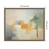 Amanti Art Green, Orange Abstract Forms II by Irena Orlov Framed Canvas Wall Art - 4 of 4