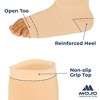 Mojo Compression Socks – Unisex Open Toe Compression Stockings for Varicose Veins & Swelling Relief – Knee High – 20-30mmHg Firm Support – AB211 - 3 of 4