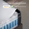 Swedrea Hybrid Mattress Breathable Medium Cooling Memory Foam Bed-in-a-Box White - 2 of 3