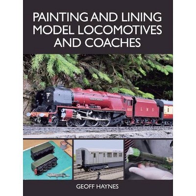 painting model locomotives