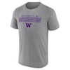 NCAA Washington Huskies Men's Heather Poly T-Shirt - 2 of 3