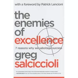 The Enemies of Excellence - by  Greg Salciccioli (Hardcover)