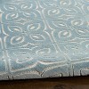 Nourison Washable Charm Back to College Floral Contemporary Indoor Rug - 3 of 4