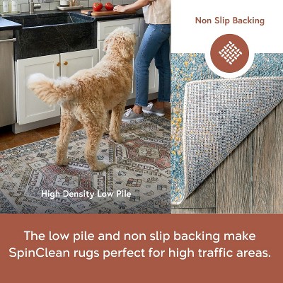 Blue Abstract Washable Stain-Resistant Rectangular Area Rug