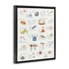 Stupell Industries Science Theme Alphabet, 17" x 21" - 3 of 4