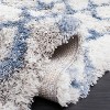 Horizon Shag HZN894 Power Loomed Indoor Rugs - Safavieh - 4 of 4