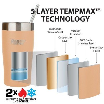 Papaya Stainless Steel Insulated Travel Tumbler with Straw & Lid