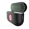 NCAA SEC Universities Insignia AirPod Case Cover for AirPods Pro 3 - 2 of 4