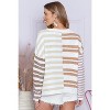 I AM A FASHION JUNKY Color Block Drop Shoulder Pullover Striped Sweater - 2 of 4