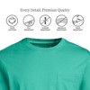 Lands' End Men's Super-T Short Sleeve T-Shirt with Pocket - 3 of 4