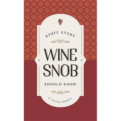 Stuff Every Wine Snob Should Know - (Stuff You Should Know) by  Melissa Monosoff (Hardcover)