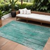 Teal Blue Aqua And Gray Striped Washable Indoor Outdoor Area Rug - 2 of 4
