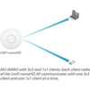 Ubiquiti UniFi nanoHD Access Point – 802.11ac Wave2 MU-MIMO - ‎UAP-NANOHD-US - 3 of 4