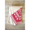 CraftBelly Retro Holiday Red Fleece Throw Blanket -Deny Designs - 2 of 2