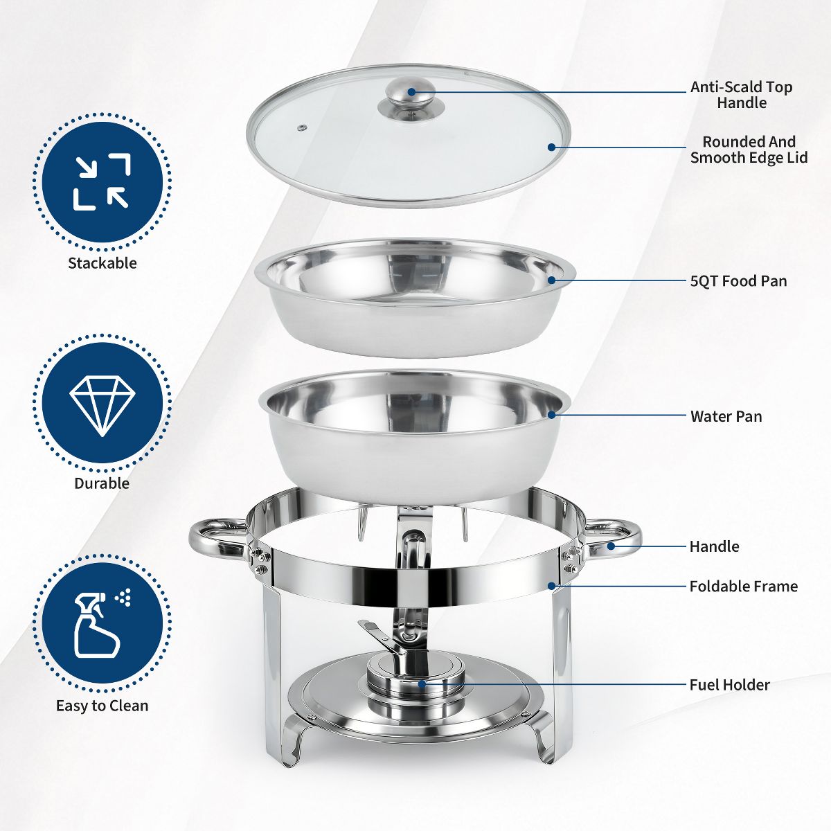 Garvee Chafing Dishes for Buffet, 2 Pack Round Chafing Dish Buffet Set, 5 QT Chafer Food Warmer with Lid, Food Warmers for Parties Catering Events - thumbnail 7