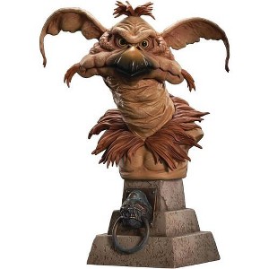 Gentle Giant - Gentle Giant - Star Wars: Return of the Jedi - Legends In 3D - Salacious Crumb 1/2 Scale Bust - 1 of 4