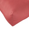 Kensington Garden 2pc 20"x20" Outdoor Chair Cushions - 4 of 4