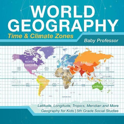 World Geography - Time & Climate Zones - Latitude, Longitude, Tropics, Meridian and More - Geography for Kids - 5th Grade Social Studies