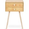 Tangkula Set of 2 Side End Table Nightstand 2 Drawers Bedroom Room Furniture - 3 of 4
