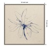 Amanti Art Modern Vintage Floral I Indigo by Avery Tillmon Canvas Wall Art Print Framed 22 x 22-in. - 4 of 4