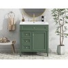 NicBex Bathroom Vanity with Sink/without Sink,Modern Bathroom Sink Vanity with 2 Drawers,30 inch Bathroom Sink Cabinet,Gray/Green/Blue/Black - 2 of 4