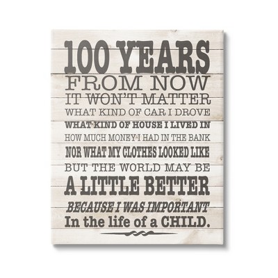 Stupell Industries 100 Years From Now Inspiring Teacher Gallery Wrapped Canvas Wall Art