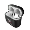 WWE Logos Clean AirPod Case Cover for AirPods 4 - 3 of 4