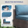 7Pcs PE Rattan Patio Conversation Set with Sectional Sofa & Coffee Table, Outdoor Furniture for Garden, Poolside, and Backyard, Brown/Peacock Blue - 3 of 4