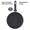 Lorren Home Trends 10" Ceramic Coated Fry Pan, Heat-resistent Handle, PFOA Free, Easy to Clean, Induction Compatible, Dark Grey - 2 of 4