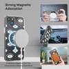 MyBat Pro Mood Series MagSafe Case for Apple iPhone 14 Plus (6.7) - 4 of 4