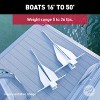 Taylor Made 30103 Legacy Series Anchor 5lb Boat Equipment - 3 of 4