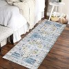 2'x6' Machine Washable Runner Rug, Non-Slip Backing, Vintage Low Pile, Boho Style for Kitchen, Entryway, Laundry Room, Blue - 3 of 4